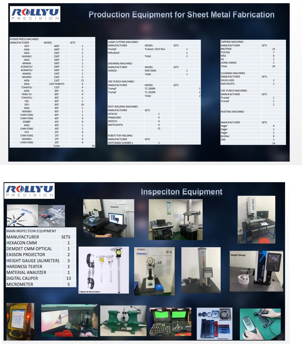 Rapid Plastic Prototype Custom CNC Precision Milling Machining Plastic Parts CNC Service Supplier